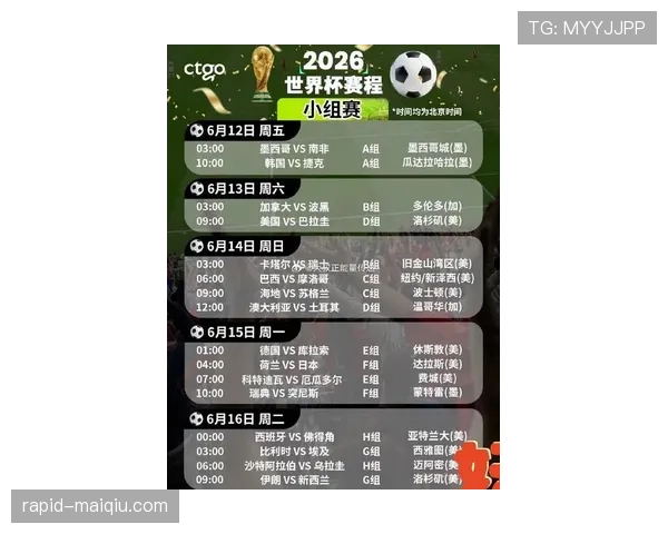 2026世界杯48队12个小组赛制如何规定及32强淘汰赛对阵规则