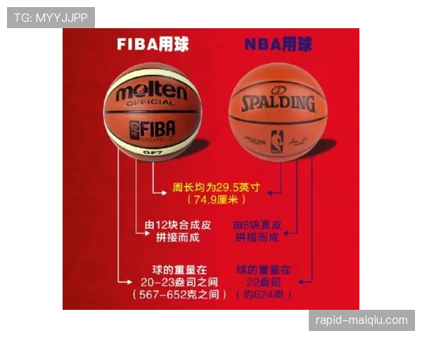 全面解析罚球规则NBA与FIBA区别的核心机制