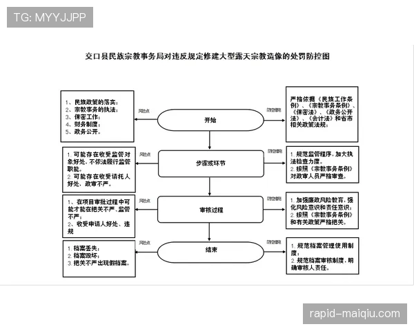 技术犯规处罚规则详解,教你如何正确判罚与技术犯规申诉流程 技术犯规处罚规则详解,教你如何正确判罚与技术犯规申诉流程