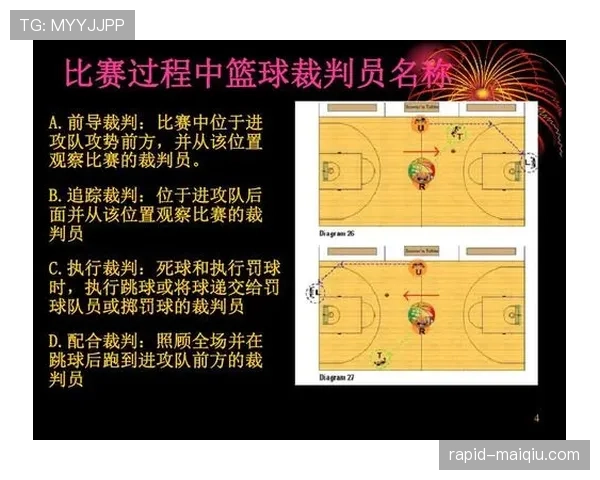 篮球比赛最后一投判定规则详解：哪些因素决定得分有效性？