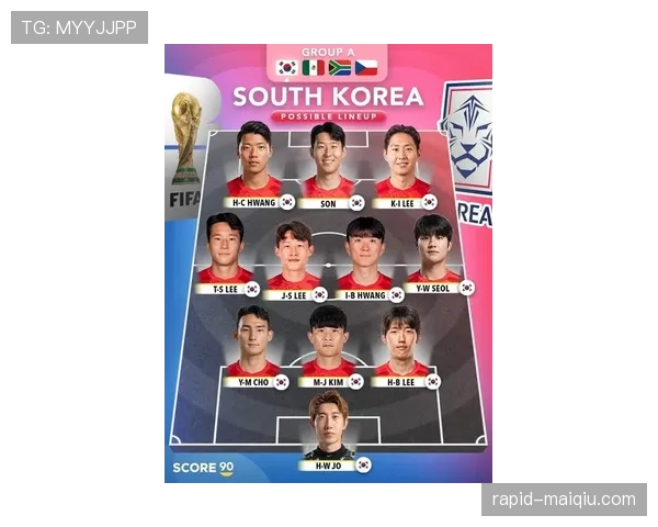 韩国队2026世界杯阵容预测：孙兴慜领衔的亚洲劲旅能否突破16强魔咒