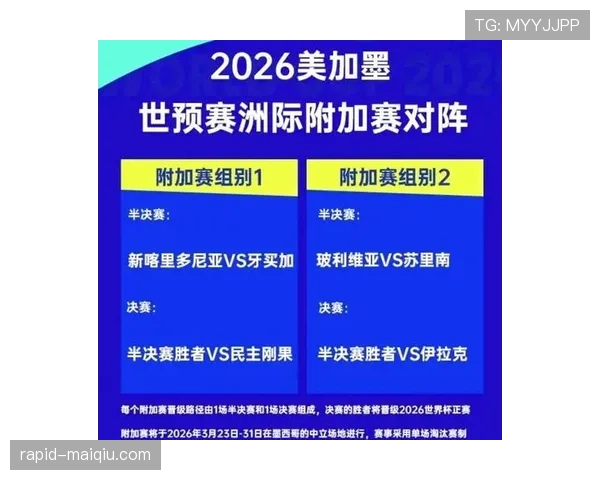 2026世界杯种子队怎么确定