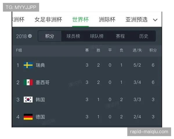 库拉索从1-7惨败到逼平厄瓜多尔，世界杯首分到手